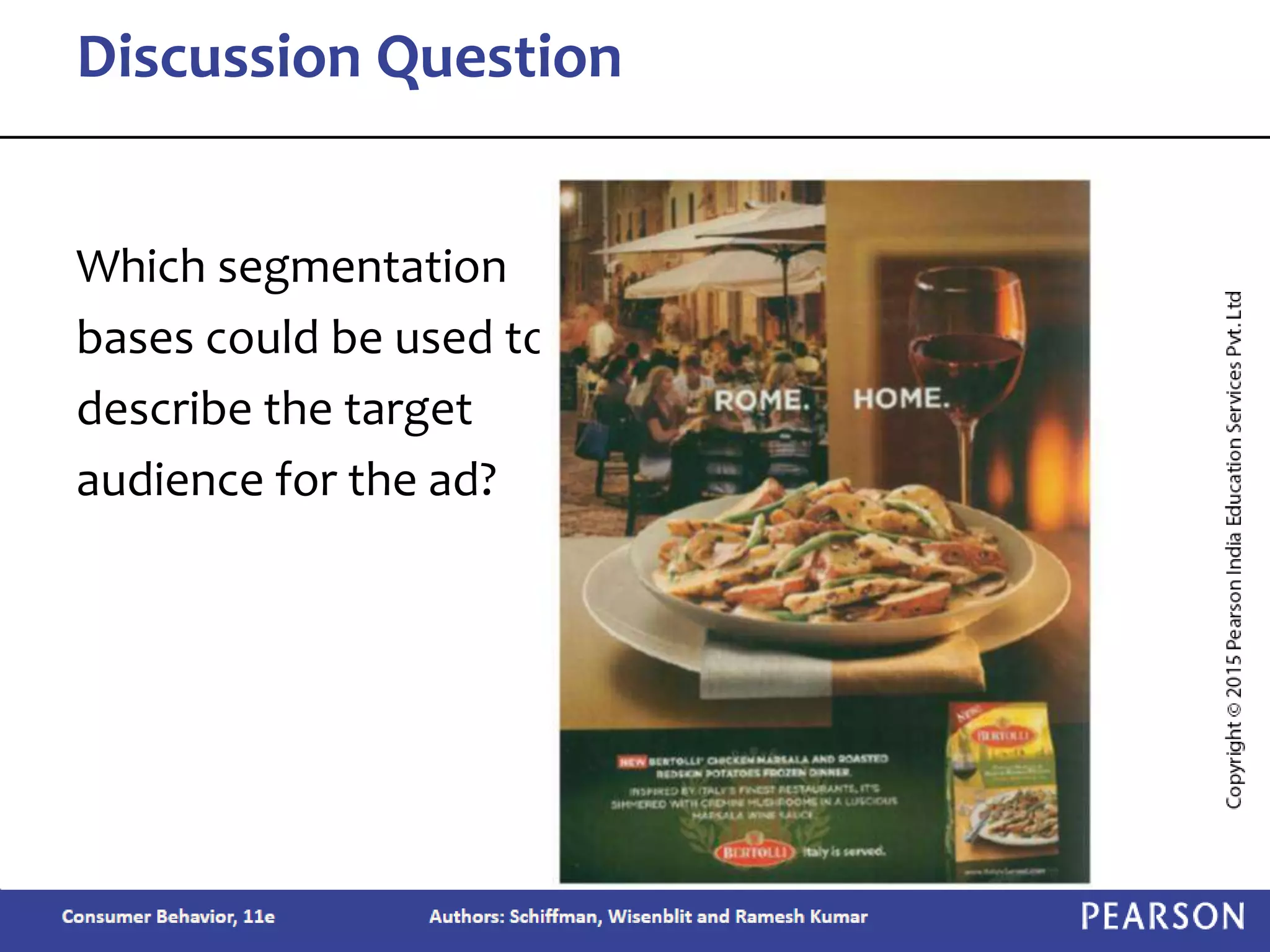 Which segmentation
bases could be used to
describe the target
audience for the ad?
Discussion Question
 