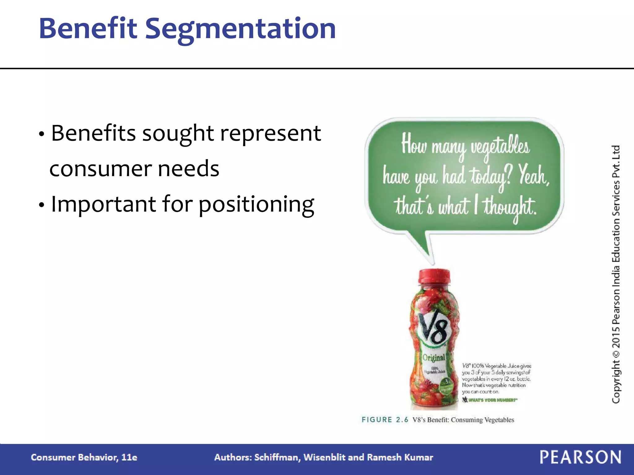 • Benefits sought represent
consumer needs
• Important for positioning
Benefit Segmentation
 