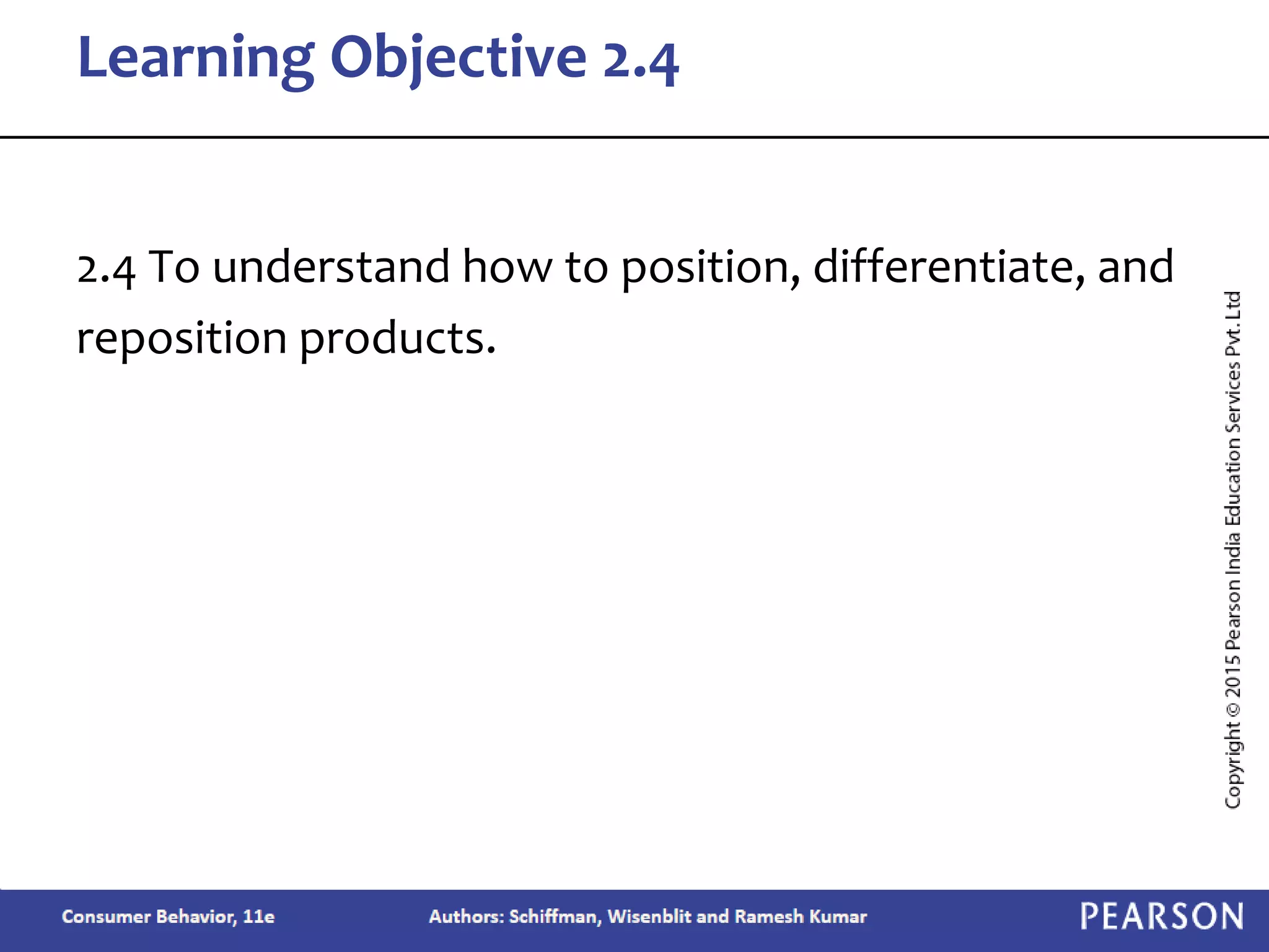 2.4 To understand how to position, differentiate, and
reposition products.
Learning Objective 2.4
 