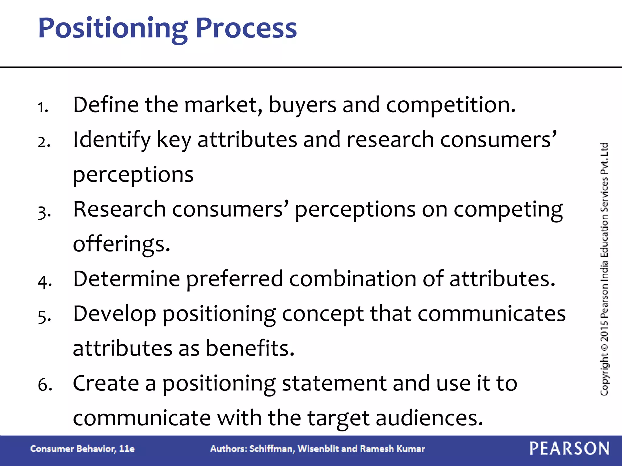 1. Define the market, buyers and competition.
2. Identify key attributes and research consumers’
perceptions
3. Research consumers’ perceptions on competing
offerings.
4. Determine preferred combination of attributes.
5. Develop positioning concept that communicates
attributes as benefits.
6. Create a positioning statement and use it to
communicate with the target audiences.
Positioning Process
 