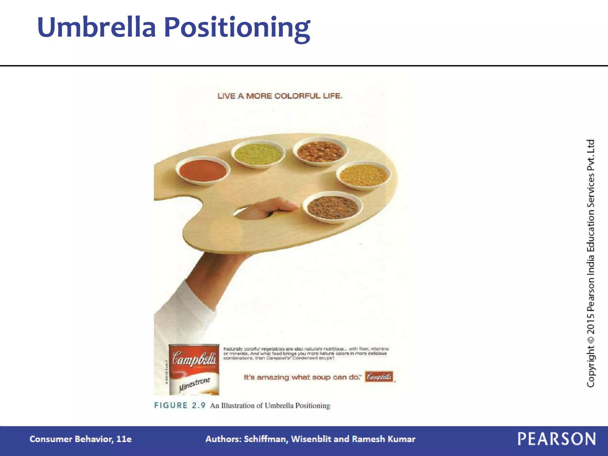 Umbrella Positioning
 