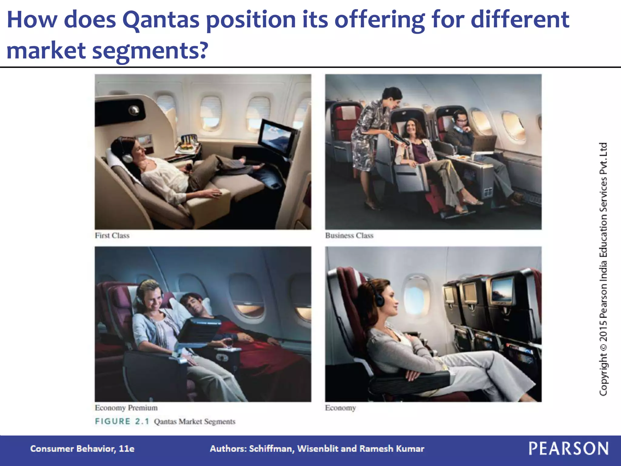 How does Qantas position its offering for different
market segments?
 
