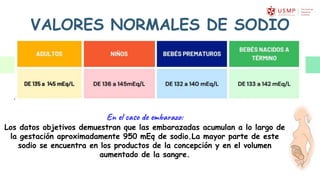 VALORES NORMALES DE SODIO
En el caso de embarazo:
Los datos objetivos demuestran que las embarazadas acumulan a lo largo de
la gestación aproximadamente 950 mEq de sodio.La mayor parte de este
sodio se encuentra en los productos de la concepción y en el volumen
aumentado de la sangre.
 