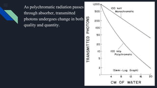 As polychromatic radiation passes
through absorber, transmitted
photons undergoes change in both
quality and quantity.
 