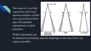 The centre of x ray field
exposed by entire focal
spot but periphery of field
sees only portion of focal
spot, This partially
exposed area is called
penumbra.
Width of penumbra can
be reduced by positioning aperture diaphragm as far away from x ray
target as possible.
 