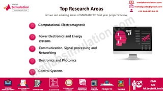 Top Research Areas
Let we see amazing areas of MATLAB ECE final year projects below,
Computational Electromagnetic
Power Electronics and Energy
systems
Communication, Signal processing and
Networking
Electronics and Photonics
Control Systems
0
2000
4000
6000
8000
10000
Item
1
Item
4
Item
7
 