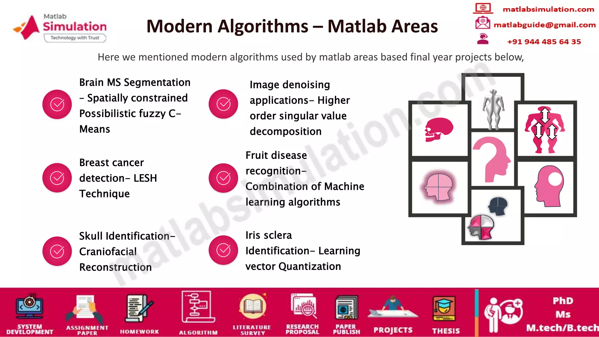 Modern Algorithms – Matlab Areas
Here we mentioned modern algorithms used by matlab areas based final year projects below,
Brain MS Segmentation
– Spatially constrained
Possibilistic fuzzy C-
Means
Image denoising
applications- Higher
order singular value
decomposition
Breast cancer
detection- LESH
Technique
Fruit disease
recognition-
Combination of Machine
learning algorithms
Skull Identification-
Craniofacial
Reconstruction
Iris sclera
Identification- Learning
vector Quantization