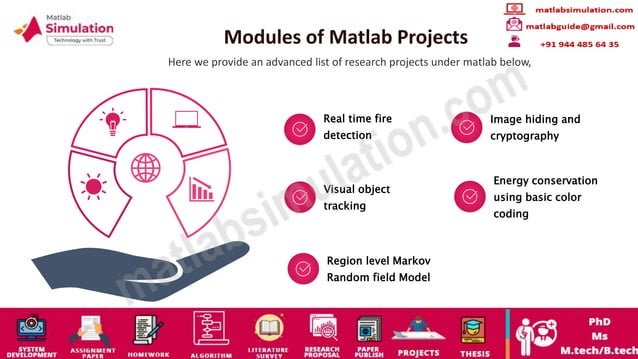 List of MATLAB Projects Research Topics | PPT