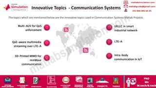 Communication Systems Matlab Projects Research Help | PPT