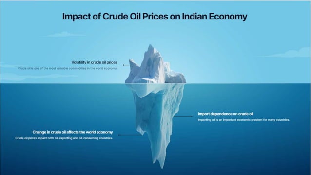 impact of crude oil price on indian economy | PPTX