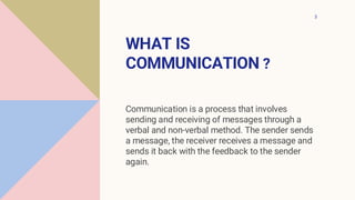 WHAT IS
COMMUNICATION ?
3
Communication is a process that involves
sending and receiving of messages through a
verbal and non-verbal method. The sender sends
a message, the receiver receives a message and
sends it back with the feedback to the sender
again.
 