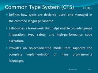Common Type System (CTS) Contd…
 Defines how types are declared, used, and managed in
the common language runtime
 Establishes a framework that helps enable cross-language
integration, type safety, and high-performance code
execution.
 Provides an object-oriented model that supports the
complete implementation of many programming
languages.
NK SGGS-26 25
 