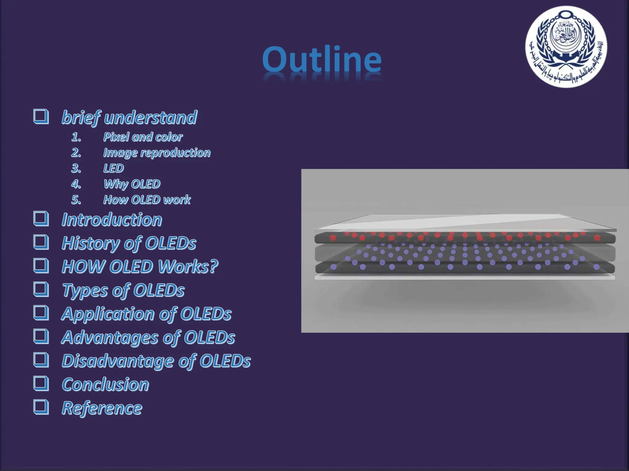 brief understand led and OLED fro Egineering | PPT