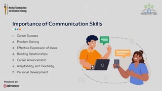 1. Career Success
2. Problem Solving
3. Effective Expression of Ideas
4. Building Relationships
5. Career Advancement
6. Adaptability and Flexibility
7. Personal Development
 