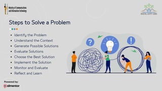 Steps to Solve a Problem
 Identify the Problem
 Understand the Context
 Generate Possible Solutions
 Evaluate Solutions
 Choose the Best Solution
 Implement the Solution
 Monitor and Evaluate
 Reflect and Learn
 