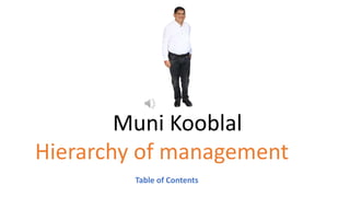 Muni Kooblal
Hierarchy of management
Table of Contents
 