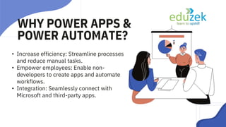 • Increase efficiency: Streamline processes
and reduce manual tasks.
• Empower employees: Enable non-
developers to create apps and automate
workflows.
• Integration: Seamlessly connect with
Microsoft and third-party apps.
WHY POWER APPS &
POWER AUTOMATE?
 