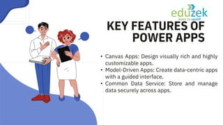 KEY FEATURES OF
POWER APPS
• Canvas Apps: Design visually rich and highly
customizable apps.
• Model-Driven Apps: Create data-centric apps
with a guided interface.
• Common Data Service: Store and manage
data securely across apps.
 