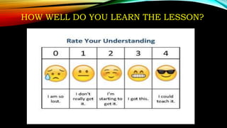 HOW WELL DO YOU LEARN THE LESSON?
 