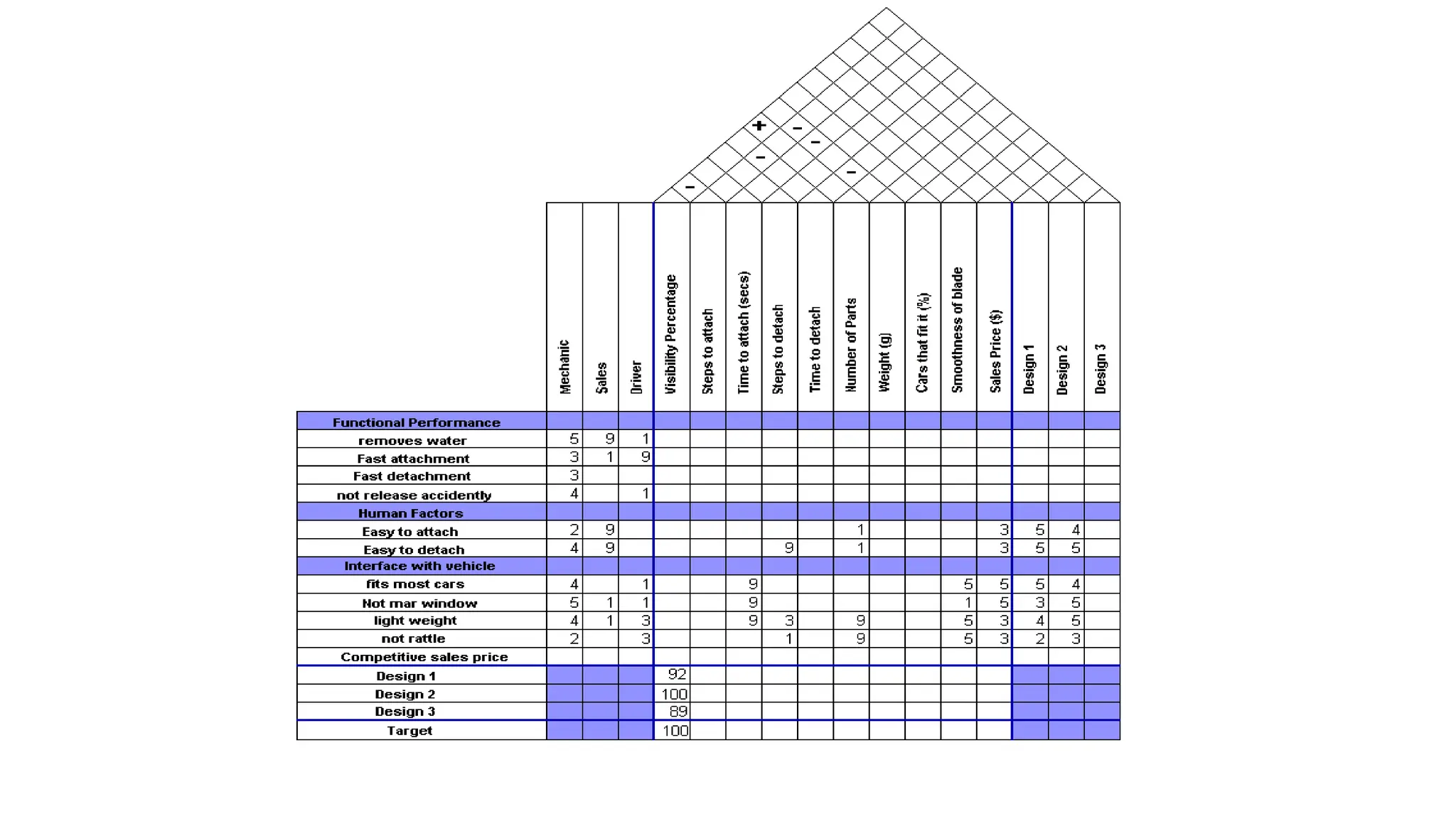 Physics questions and answers with explanation.pptx