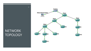 Network Auto Configuration and Correction using Python.pptx