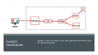 Network Auto Configuration and Correction using Python.pptx
