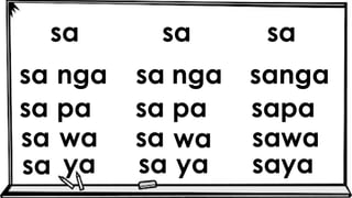 sa sa sa
sa sa sanga
sa sa sapa
nga nga
pa pa
sa wa sa wa sawa
sa ya sa ya saya
 