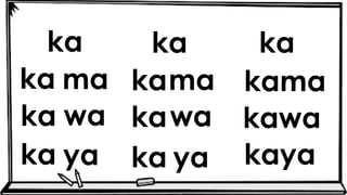ka ka ka
ka ka kama
ka ka kawa
ka ka kaya
ma ma
wa
wa
ya ya
 