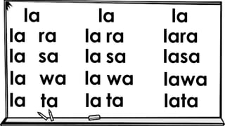 la la la
la la lara
la la lasa
la la lawa
la la lata
ra
ra
sa sa
wa wa
ta ta
 