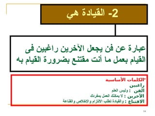 14
2
-
‫القيادة‬
‫هي‬
‫فى‬ ‫راغبين‬ ‫اآلخرين‬ ‫يجعل‬ ‫فن‬ ‫عن‬ ‫ـارة‬‫ب‬‫ع‬
‫به‬ ‫القيام‬ ‫بضرورة‬ ‫مقتنع‬ ‫أنت‬ ‫ما‬ ‫بعمل‬ ‫القيام‬
•
‫األساسية‬ ‫الكلمات‬
‫راغبين‬
: ‫الفن‬
‫العلم‬ ‫وليس‬
: ‫اآلخرين‬
‫بمفردك‬ ‫العمل‬ ‫يمكنك‬ ‫ال‬
: ‫االقتناع‬
‫والقناعة‬ ‫واإلخالص‬ ‫االلتزام‬ ‫تطلب‬ ‫والقيادة‬
 