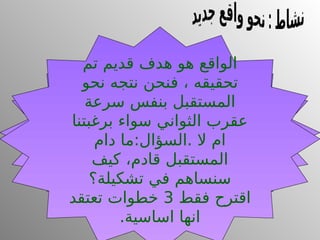 ‫تم‬ ‫قديم‬ ‫هدف‬ ‫هو‬ ‫الواقع‬
‫نحو‬ ‫نتجه‬ ‫فنحن‬ ، ‫تحقيقه‬
‫سرعة‬ ‫بنفس‬ ‫المستقبل‬
‫برغبتنا‬ ‫سواء‬ ‫الثواني‬ ‫عقرب‬
‫دام‬ ‫ما‬:‫السؤال‬. ‫ال‬ ‫ام‬
‫كيف‬ ،‫قادم‬ ‫المستقبل‬
‫تشكيلة؟‬ ‫في‬ ‫سنساهم‬
‫فقط‬ ‫اقترح‬
3
‫تعتقد‬ ‫خطوات‬
.‫اساسية‬ ‫انها‬
 