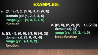 ppt.function.relations.powerpoint presentation | PPTX