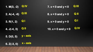 ppt - understanding functions: definitions,... ppt.function.relations.powerpoint presentation | PPTX