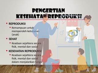 PENGERTIAN
KESEHATAN REPRODUKSI
 REPRODUKSI
 Kemampuan untuk
memperoleh keturunan
(anak)
 SEHAT
 Keadaan sejahtera secara
fisik, mental dan sosial
 KESEHATAN REPRODUKSI
 Keadaan sejahtera secara
fisik, mental dan sosial
dalam menjalankan fungsi
dan proses reproduksinya
 