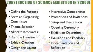 CONSTRUCTION OF SCIENCE EXHIBITION IN SCHOOL
•Define the Purpose
•Form an Organizing
Committee
•Theme Selection
•Allocate Resources
•Plan the Timeline
•Exhibit Creation
•Design the Layout
• Interactive Components
• Promotion and Invitations
• Setup and Decoration
• Opening Ceremony
• Exhibition Operation
• Evaluation and Feedback
• Documentation and
Reflection
 