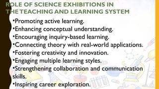 ROLE OF SCIENCE EXHIBITIONS IN
THETEACHING AND LEARNING SYSTEM
•Promoting active learning.
•Enhancing conceptual understanding.
•Encouraging inquiry-based learning.
•Connecting theory with real-world applications.
•Fostering creativity and innovation.
•Engaging multiple learning styles.
•Strengthening collaboration and communication
skills.
•Inspiring career exploration.
 