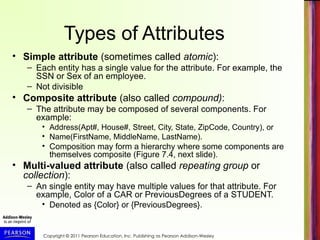 Copyright © 2011 Pearson Education, Inc. Publishing as Pearson Addison-Wesley
Types of Attributes
• Simple attribute (sometimes called atomic):
– Each entity has a single value for the attribute. For example, the
SSN or Sex of an employee.
– Not divisible
• Composite attribute (also called compound):
– The attribute may be composed of several components. For
example:
• Address(Apt#, House#, Street, City, State, ZipCode, Country), or
• Name(FirstName, MiddleName, LastName).
• Composition may form a hierarchy where some components are
themselves composite (Figure 7.4, next slide).
• Multi-valued attribute (also called repeating group or
collection):
– An single entity may have multiple values for that attribute. For
example, Color of a CAR or PreviousDegrees of a STUDENT.
• Denoted as {Color} or {PreviousDegrees}.
 