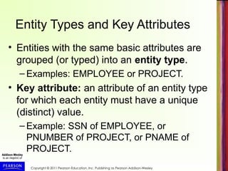 Copyright © 2011 Pearson Education, Inc. Publishing as Pearson Addison-Wesley
Entity Types and Key Attributes
• Entities with the same basic attributes are
grouped (or typed) into an entity type.
– Examples: EMPLOYEE or PROJECT.
• Key attribute: an attribute of an entity type
for which each entity must have a unique
(distinct) value.
– Example: SSN of EMPLOYEE, or
PNUMBER of PROJECT, or PNAME of
PROJECT.
 