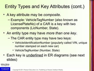 Copyright © 2011 Pearson Education, Inc. Publishing as Pearson Addison-Wesley
Entity Types and Key Attributes (cont.)
• A key attribute may be composite.
– Example: VehicleTagNumber (also known as
LicensePlateNo) of a CAR is a key with two
components (LicNumber, State).
• An entity type may have more than one key.
– The CAR entity type may have two keys:
• VehicleIdentificationNumber (popularly called VIN, unique
number stamped on each new car)
• VehicleTagNumber (Number, State)
• Each key is underlined in ER diagrams (see next
slides)
 