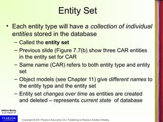 Copyright © 2011 Pearson Education, Inc. Publishing as Pearson Addison-Wesley
Entity Set
• Each entity type will have a collection of individual
entities stored in the database
– Called the entity set
– Previous slide (Figure 7.7(b) show three CAR entities
in the entity set for CAR
– Same name (CAR) refers to both entity type and entity
set
– Object models (see Chapter 11) give different names to
the entity type and the entity set
– Entity set changes over time as entities are created
and deleted – represents current state of database
 