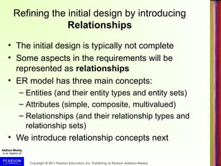 Copyright © 2011 Pearson Education, Inc. Publishing as Pearson Addison-Wesley
Refining the initial design by introducing
Relationships
• The initial design is typically not complete
• Some aspects in the requirements will be
represented as relationships
• ER model has three main concepts:
– Entities (and their entity types and entity sets)
– Attributes (simple, composite, multivalued)
– Relationships (and their relationship types and
relationship sets)
• We introduce relationship concepts next
 