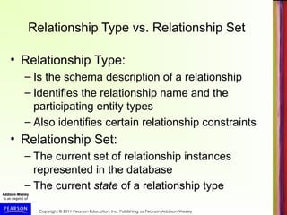 Copyright © 2011 Pearson Education, Inc. Publishing as Pearson Addison-Wesley
Relationship Type vs. Relationship Set
• Relationship Type:
– Is the schema description of a relationship
– Identifies the relationship name and the
participating entity types
– Also identifies certain relationship constraints
• Relationship Set:
– The current set of relationship instances
represented in the database
– The current state of a relationship type
 