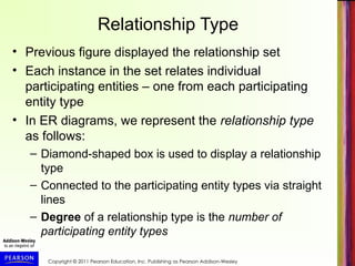 Copyright © 2011 Pearson Education, Inc. Publishing as Pearson Addison-Wesley
Relationship Type
• Previous figure displayed the relationship set
• Each instance in the set relates individual
participating entities – one from each participating
entity type
• In ER diagrams, we represent the relationship type
as follows:
– Diamond-shaped box is used to display a relationship
type
– Connected to the participating entity types via straight
lines
– Degree of a relationship type is the number of
participating entity types
 