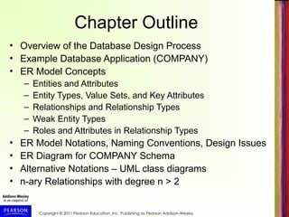 Copyright © 2011 Pearson Education, Inc. Publishing as Pearson Addison-Wesley
Chapter Outline
• Overview of the Database Design Process
• Example Database Application (COMPANY)
• ER Model Concepts
– Entities and Attributes
– Entity Types, Value Sets, and Key Attributes
– Relationships and Relationship Types
– Weak Entity Types
– Roles and Attributes in Relationship Types
• ER Model Notations, Naming Conventions, Design Issues
• ER Diagram for COMPANY Schema
• Alternative Notations – UML class diagrams
• n-ary Relationships with degree n > 2
 