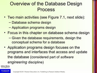 Copyright © 2011 Pearson Education, Inc. Publishing as Pearson Addison-Wesley
Overview of the Database Design
Process
• Two main activities (see Figure 7.1, next slide):
– Database schema design
– Application programs design
• Focus in this chapter on database schema design
– Given the database requirements, design the
conceptual schema for a database
• Application programs design focuses on the
programs and interfaces that access and update
the database (considered part of software
engineering discipline)
 