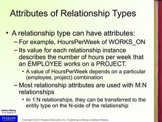 Copyright © 2011 Pearson Education, Inc. Publishing as Pearson Addison-Wesley
Attributes of Relationship Types
• A relationship type can have attributes:
– For example, HoursPerWeek of WORKS_ON
– Its value for each relationship instance
describes the number of hours per week that
an EMPLOYEE works on a PROJECT.
• A value of HoursPerWeek depends on a particular
(employee, project) combination
– Most relationship attributes are used with M:N
relationships
• In 1:N relationships, they can be transferred to the
entity type on the N-side of the relationship
 