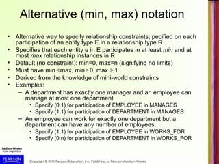 Copyright © 2011 Pearson Education, Inc. Publishing as Pearson Addison-Wesley
Alternative (min, max) notation
• Alternative way to specify relationship constraints; pecified on each
participation of an entity type E in a relationship type R
• Specifies that each entity e in E participates in at least min and at
most max relationship instances in R
• Default (no constraint): min=0, max=n (signifying no limits)
• Must have minmax, min0, max 1
• Derived from the knowledge of mini-world constraints
• Examples:
– A department has exactly one manager and an employee can
manage at most one department.
• Specify (0,1) for participation of EMPLOYEE in MANAGES
• Specify (1,1) for participation of DEPARTMENT in MANAGES
– An employee can work for exactly one department but a
department can have any number of employees.
• Specify (1,1) for participation of EMPLOYEE in WORKS_FOR
• Specify (0,n) for participation of DEPARTMENT in WORKS_FOR
 