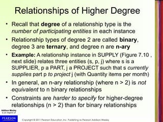 Copyright © 2011 Pearson Education, Inc. Publishing as Pearson Addison-Wesley
Relationships of Higher Degree
• Recall that degree of a relationship type is the
number of participating entities in each instance
• Relationship types of degree 2 are called binary,
degree 3 are ternary, and degree n are n-ary
• Example: A relationship instance in SUPPLY (Figure 7.10 ,
next slide) relates three entities (s, p, j) where s is a
SUPPLIER, p a PART, j a PROJECT such that s currently
supplies part p to project j (with Quantity items per month)
• In general, an n-ary relationship (where n > 2) is not
equivalent to n binary relationships
• Constraints are harder to specify for higher-degree
relationships (n > 2) than for binary relationships
 