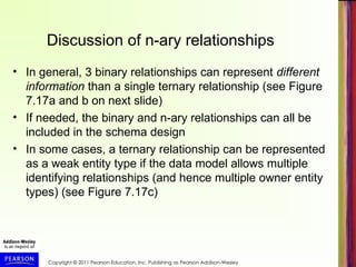 Copyright © 2011 Pearson Education, Inc. Publishing as Pearson Addison-Wesley
Discussion of n-ary relationships
• In general, 3 binary relationships can represent different
information than a single ternary relationship (see Figure
7.17a and b on next slide)
• If needed, the binary and n-ary relationships can all be
included in the schema design
• In some cases, a ternary relationship can be represented
as a weak entity type if the data model allows multiple
identifying relationships (and hence multiple owner entity
types) (see Figure 7.17c)
 