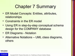 Copyright © 2011 Pearson Education, Inc. Publishing as Pearson Addison-Wesley
Chapter 7 Summary
• ER Model Concepts: Entities, attributes,
relationships
• Constraints in the ER model
• Using ER in step-by-step conceptual schema
design for the COMPANY database
• ER Diagrams - Notation
• Alternative Notations – UML class diagrams,
others
 